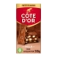 Cote D'or - Bloc Melk/Noot - 20x 100g